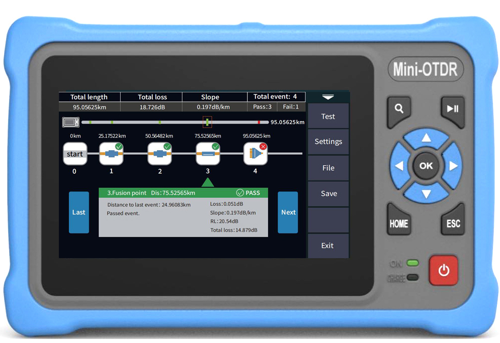 OTDR MINI con pantalla táctil  - Optical Time Domain Reflectometer Otdr 1310 1550Nm reseña y precio